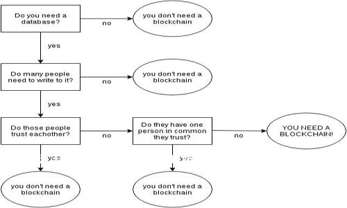 截至我最后的更新（2023年10月），我无法提供实时的加密货币价格，因为这些价格会随时变动。为了获取Tokenim（或任何其他加密货币）的最新价格，我建议您访问区块链交易所网站，使用金融信息平台，或者查看加密货币市场跟踪网站如CoinMarketCap或CoinGecko。这些平台通常会提供最新的市场价格、历史数据以及相关的新闻和分析。

如果您有兴趣了解Tokenim的更多信息，包括它的功能、应用场景和投资潜力，请告诉我！