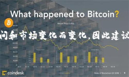 截至我知识的截止日期（2023年10月），Tokenim 2.0 是一个区块链协议或平台，提供代币发行、交易和管理的服务。具体支持哪些数字货币通常会随着时间和市场变化而变化，因此建议你查阅官方公告或相关信息。不过，一般来说，像这样的管理和交易平台往往会支持一些主流的数字货币，例如比特币（BTC）、以太坊（ETH）、瑞波币（XRP）等。

如果你想知道更多具体的支持情况，或者关于Tokenim 2.0的详细介绍，我推荐访问相关的官方网站或社区信息，以获取最准确和最新资讯。