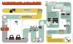 看起来你可能在使用Tokenim（或类似平台）时遇到