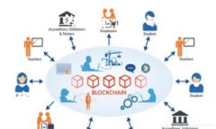 在分析和比较Kcash钱包与TokenIM 2.0钱包时，我们可