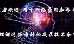 在区块链的世界中，有许多正规的平台和它们各