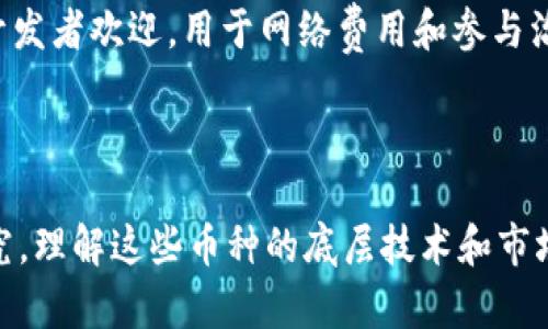 在区块链的世界中，有许多正规的平台和它们各自的加密货币。以下是一些知名的区块链平台及其相应的加密货币。

### 1. 比特币和以太坊

比特币（Bitcoin, BTC）是最早的区块链平台，成立于2009年，专注于去中心化的支付网络。而以太坊（Ethereum, ETH）成立于2015年，除了作为加密货币，还可以用于构建去中心化应用和智能合约。

### 2. 瑞波（Ripple）

瑞波的目标是为银行和金融机构提供快速而低成本的跨境支付解决方案。其加密货币是瑞波币（XRP），在发达国家与发展中国家之间的转账速度非常快。

### 3. 莱特币（Litecoin）

莱特币是比特币的“轻量级”版本，通过改进一些技术，使得交易速度加快，成本减少。该平台的原理与比特币相似，但其生成区块的时间更短。

### 4. 波场（Tron）

波场致力于通过区块链技术构建去中心化的娱乐内容共享平台。其原生加密货币是TRX，用户可以通过该平台进行内容发布和交易。

### 5. EOS

EOS是一个为了支持去中心化应用（dApps）而构建的平台。它的共识机制旨在提高交易速度和降低交易费用，用户可以通过EOS代币参与网络的治理。

### 6. 币安智能链（Binance Smart Chain）

币安智能链是由币安交易所推出的，可以方便地进行去中心化应用的开发。其对应的代币是币安币（BNB），交易所用户可以使用BNB支付手续费并获得折扣。

### 7. Cardano

Cardano是一个以科学方法为基础构建的区块链平台，旨在解决多个区块链平台所面临的问题。它的本地加密货币是ADA，用户可以通过其平台进行交易和智能合约。

### 8. Polkadot

Polkadot致力于实现不同区块链之间的互操作性。它的代币是DOT，支持跨链的资产转移和信息传递。

### 9. Chainlink

Chainlink是一个去中心化的预言机网络，能够将现实世界的数据传输到区块链中。LINK是其原生代币，可以用来支付网络服务。

### 10. Solana

Solana是一个高吞吐量和低延迟的区块链平台，专注于高效的去中心化应用。其代币是SOL，广受开发者欢迎，用于网络费用和参与治理。

### 结语

当然，不同的交易平台和加密货币各自的特点、用途和价值都不相同。投资前一定要进行充分的研究，理解这些币种的底层技术和市场需求，才能做出更好的投资决策。希望以上的信息能对你了解正规区块链平台及其币种有所帮助！