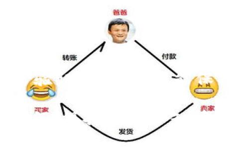 关于“tokenim转账是否需要人脸识别”的问题，我们可以从几个方面来探讨。虽然具体的要求可能会因平台或应用的更新而有所不同，但以下是一些普遍适用的见解。

### 1. Tokenim是什么
Tokenim是一种加密货币交易平台，旨在提供安全、便捷的数字资产交易服务。类似于其他加密货币平台，Tokenim也可能需要确保用户的身份，以防止欺诈和保护用户资金。

### 2. 人脸识别的必要性
对于许多加密货币平台来说，人脸识别是一种常用的身份验证手段。这主要是为了遵循KYC（了解你的客户）政策，确保每位用户的真实身份。这样的措施可以防止非法活动，例如洗钱、诈骗等。

所以，转账是否需要人脸识别，很大程度上取决于Tokenim的具体政策和你所在的地区法律法规。如果你在进行大额转账，增加身份验证的层级是很有可能的。

### 3. 为什么要使用人脸识别
说真的，人脸识别技术的引入确实提升了平台的安全性。不光是加密货币的转账，许多金融含金量较高的应用也开始广泛应用这一技术。例如，银行、大型支付平台等，都在使用人脸识别作为一种验证手段。

而且，人脸识别相较于传统的密码输入更为方便——你只需对着摄像头，系统就能快速完成验证，省去了输入密码耗时的过程。你懂的，现代人对效率的追求可不是开玩笑的。

### 4. 如何进行人脸识别
在使用Tokenim或其他加密货币平台时，如果需要进行人脸识别，一般来说，流程是这样的：
ul
li下载平台的移动应用或进入网站。/li
li注册一个账户并登录。/li
li在安全设置中找到人脸识别验证选项。/li
li根据提示对着摄像头进行面部扫描。/li
li确认后系统会保存你的脸部信息，用于后续的身份验证。/li
/ul

以上步骤听起来简单明了，但如果你在操作中遇到任何问题，随时可以联系平台客服进行咨询。

### 5. 不进行人脸识别会有什么后果
如果在交易过程中，你选择不进行人脸识别，可能会面临一些限制。例如，平台可能会限制你的转账金额，或是禁止某些交易。这也是为了保护其他用户和市场的稳定性。

所以，在初次使用时，不妨仔细查看平台的相关政策，以免在关键时刻造成不必要的麻烦。

### 6. 未来的趋势
随着科技的不断进步，人脸识别技术也在不断完善。许多平台开始探索更为高效的验证方法。例如，有些平台可能会结合指纹识别、声音识别等技术，为用户提供多重身份验证选项。这样的组合，不仅能提高安全性，还能增强用户体验，毕竟，我们都希望在使用金融产品时，拥有一份安心。

当然，随着技术的发展，相关的法律法规也在快速变化。我们作为用户，也要保持关注，确保在遵循平台规则的同时，保护自己的隐私和安全。

### 7. 总结
总的来说，Tokenim的转账是否需要人脸识别，需要根据具体情况来判断。一般情况下，为了安全起见，建议按照平台的要求进行身份验证，这样不仅能保护你自己的资金安全，还能避免不必要的麻烦。如果你对人脸识别技术还有其他疑问，或者想了解更多信息，随时欢迎提问哦！ 

希望这篇文章能够帮助你更好地理解Tokenim平台在转账时是否需要人脸识别的情况，以及相关的安全措施和未来的趋势。无论如何，保持警觉和知情是使用任何金融工具的关键。
