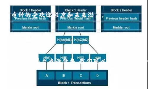 在讨论TokenIM 2.0平台上的币种没有价格的问题之前，我们先简单了解一下TokenIM的背景和功能。

什么是TokenIM 2.0？
TokenIM 2.0是一款提供多种数字资产管理和交易功能的钱包应用。它不仅支持多链资产的管理，还集成了交易所的功能，让用户可以更加方便地在一个平台上进行数字资产的存储和交易。这个平台旨在为用户带来更好的用户体验和安全保障。

为什么TokenIM 2.0里的币没有价格？
在使用TokenIM 2.0时，你可能会发现某些币种没有显示价格，这通常是由以下几个因素造成的：

h41. 市场流动性不足/h4
一些新上线或不太知名的币种在市场上的流动性不足，导致这些币种在主要交易所上没有成交。这种情况下，TokenIM 2.0就无法获取到这些币种的实时价格信息。

h42. 数据源问题/h4
TokenIM 2.0的数据是通过与各种交易所和价格提供商连接来更新的。如果某个币种没有被这些数据源覆盖，或者因技术故障而无法获取数据，那这些币的价格自然会显示为“无”.

h43. 区域限制或合规问题/h4
某些加密币可能因为地区性合规问题而不能在特定国家或地区显示价格。在遵守当地法规的同时，有些币种可能会被限制显示在TokenIM的界面上。

h44. 币种的市场状态/h4
如果某个币种刚刚上线，可能价格信息尚未更新到TokenIM平台，或者由于某些原因导致该币种暂时停牌，也会出现无价格的情况。

如何解决TokenIM 2.0上的币没价格的问题？
当然，遇到这种情况时，用户可以采取一些方法来解决或绕过这个问题：

h41. 检查网络连接/h4
首先，确保你的网络连接是稳定的。不稳定的网络可能会导致无法正常获取价格信息。

h42. 更新TokenIM应用/h4
确保你的TokenIM应用是最新版本。开发者会不断应用以提高功能和用户体验，更新可能会解决一些问题。

h43. 使用其他平台确认价格/h4
如果在TokenIM上无法看到某个币的价格，可以使用其他加密货币价格查询平台（比如CoinMarketCap或CoinGecko）来确认该币种的价格和市场动态。

如何判断币种的价值和投资潜力？
说真的，了解一个未显示价格的币种是否值得关注和投资，您需要做一些调查研究。以下是几个方法：

h41. 查看项目白皮书/h4
项目的白皮书通常会详细阐述该币种的用途、技术背景、团队构成及发展计划，阅读这些材料可以帮助你更好地理解项目的潜力。

h42. 社区反馈和舆论/h4
加密货币领域的社区讨论非常活跃。通过Twitter、Reddit、Telegram等社交媒体平台，关注其他投资者对该项目的看法。社区的热情和互动往往能反映出币种的受欢迎程度和未来潜力。

h43. 追踪开发动态/h4
持续关注项目的开发动态，比如技术更新、合作伙伴、产品发布等，以判断这一项目的生命力和前景。如果一个项目频繁推陈出新，说明团队活跃度较高，未来可期。

总结
在TokenIM 2.0上遇到币种没有价格的情况，我们可以从流动性、数据源、地区合规等多个方面去理解和分析。通过一些简单的步骤，如检查网络、更新应用及其他平台查询价格，我们可以有效应对这种情况。同时，对于投资者来说，了解币种的背景和市场动态则至关重要。说真的，加密货币的投资是高风险的，做足功课，理性判断，是提高成功率的关键。

希望通过这些分析和建议，能够帮助你更好地理解TokenIM 2.0上币种没有价格的原因及如何应对。如果你还有其他疑问，欢迎随时讨论！
