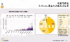 Tokenim 是一个加密货币相关的平台或项目，但关于