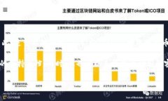 Tokenim 是一个去中心化的数字资产交易平台，它有