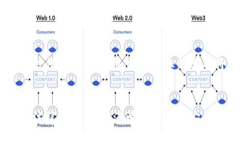 在当前的科技领域，区块链技术已经成为一个备受关注的话题，涉及的专业领域也日渐增多。如果你对这个新兴技术感兴趣，以下几个专业可能会让你更好地了解和应用区块链技术。

### 1. 计算机科学
计算机科学专业是学习区块链技术的基础。学生将学习编程语言、数据结构、算法等基础知识，这些技能是构建区块链应用程序所必需的。同时，深入理解网络协议和分布式系统的运作方式，这些都是区块链技术的核心。

### 2. 数字货币经济学
随着比特币和其他加密货币的兴起，数字货币经济学成为一个重要的研究领域。这个专业涉及经济学原理、金融技术、市场分析等，帮助学生理解区块链如何影响金融市场和经济结构。

### 3. 信息安全
区块链被认为是一种非常安全的数据存储方式。然而，随着技术的不断发展，信息安全的挑战也越来越多。学习信息安全的专业通常涵盖网络安全、加密算法、风险管理等知识，学生在这里可以学到如何保护区块链网络免受攻击。

### 4. 法律与合规
随着区块链技术的普及，相应的法律和合规要求也在不断演变。学习法律与合规的专业将让学生了解区块链技术的法律框架、数据隐私法以及如何处理区块链合约等相关问题。

### 5. 管理信息系统
管理信息系统（MIS）专业的学生将学习如何将技术与商业结合，区块链在企业的应用也是一个重要的方向。这个专业可以帮助学生理解如何将区块链技术有效地整合到现有的业务流程中。

### 6. 数据科学
数据科学包括大数据分析、机器学习和人工智能等领域。区块链技术生成的数据量极大，学习数据科学的学生将能够利用这些数据进行分析，为企业提供决策支持。

### 7. 创业与创新管理
区块链技术的出现为创业和创新提供了新的机会。学习创业与创新管理的专业可以帮助学生理解如何利用区块链技术创造新的商业模式和产品，这在科技创业领域尤为重要。

### 8. 人工智能
人工智能与区块链的结合越来越受到重视。例如，AI可以用于预测区块链上的交易趋势，而区块链可以为AI提供透明、安全的数据存储解决方案，因此学习这两个领域的跨学科融合将带来丰富的机遇。

### 9. 供应链管理
区块链技术在供应链管理中有着显著的应用，能够提升透明度、追踪物品流动和减少欺诈。这个专业的学生将学习如何利用区块链供应链的各个环节。

### 10. 社会科学与人文学科
尽管看起来与技术无关，但社会科学和人文学科也在逐渐关注区块链的社会影响，例如对隐私、权力分配、信任机制的影响，相关专业的学习将有助于对区块链的全面理解。

### 结尾
总的来说，区块链技术在各个领域都有着广泛的应用潜力。如果你对这个领域感兴趣，无论是计算机科学、法律与合规、经济学还是信息安全，都可以为你打开理解和利用区块链的机会。希望你能找到最适合自己的专业，打开区块链技术的新世界！