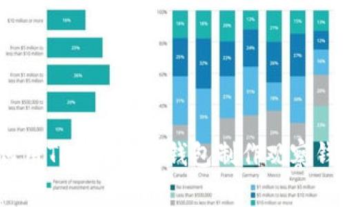 专家揭秘：如何用Tokenim冷钱包制作观察钱包的独家秘诀