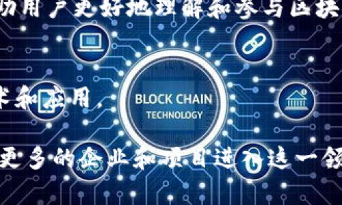 在中国，区块链技术的应用逐渐扩大，很多企业在这一领域开展了创新和实践。人民网作为一个重要的政府媒体平台，虽然它本身不是区块链公司，但它关注并报道了许多区块链相关的企业和项目。

如果你想了解与人民网有关的区块链公司，我们可以看看一些在区块链技术应用方面较为活跃的企业，虽然这些公司不一定直接与人民网有关系，但它们在中国区块链行业中占据着一定的地位。

### 1. 蚂蚁区块链
蚂蚁区块链是阿里巴巴集团旗下的区块链技术公司，致力于为各行业提供区块链解决方案。它的应用包括数字身份、供应链金融等，已经在多个领域实现了落地。

### 2. 腾讯区块链
腾讯在区块链技术方面也有一系列的探索和项目，涉及金融、游戏等多个领域。它的区块链平台支持大规模应用，关注行业解决方案，注重技术的安全性和可扩展性。

### 3. 京东数科
京东数科是京东集团旗下的金融科技公司，他们利用区块链技术来提高金融服务的透明度和安全性，为用户提供更好的体验。

### 4. 百度区块链
百度在区块链领域的布局也逐渐加大，其 Apollo 计划就包含了区块链的相关应用，致力于将区块链技术应用于智能驾驶等前沿领域。

### 5. 中信区块链
中信证券等金融机构也在积极探索区块链技术的应用，尤其在资产管理、交易清算等方面逐渐展开。

### 6. 火币网
火币网是一个知名的数字货币交易平台，它在区块链技术应用方面也有许多创新，比如推出区块链资产管理、数字资产交易等。

### 7. ChainDD
ChainDD 是一家专注于区块链行业生态的公司，提供交易所、媒体、社区等多种服务，帮助用户更好地理解和参与区块链市场。

### 8. 比特大陆
比特大陆是全球最大的比特币矿机制造商之一，此外，它们也在研究开拓区块链相关技术和应用。

这些公司代表了中国区块链技术的不同应用领域，当然，随着技术的不断发展，未来会有更多的企业和项目进入这一领域。如果你对某个具体公司的详细信息感兴趣，可以进一步研究它们的产品和技术动态。