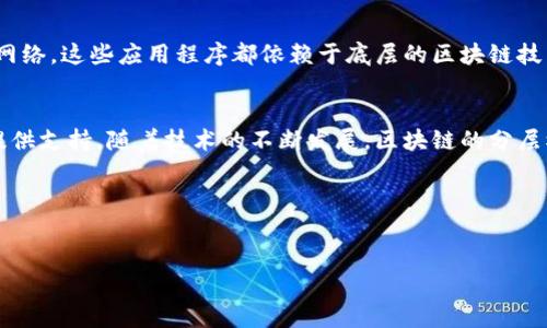 区块链技术作为一种新兴的分布式账本技术，已经在各个行业得到了广泛应用。为了帮助你更好地理解区块链的复杂性，特别是其模型分层组成的部分，下面将详细介绍。

区块链的基本概念
在深入区块链的模型分层组成之前，我们先来了解一下什么是区块链。简单来说，区块链是一种数字记录保存和管理的方式，通过去中心化的方式提高数据的安全性和透明度。想象一下，它就像一个无法篡改的在线账本，所有的交易记录都被安全地保存下来，任何人都不能随意更改。

区块链的分层模型
区块链的结构一般可以分为以下几个层次，这些层次共同构成了区块链的生态系统：

h41. 网络层/h4
网络层是区块链的基础构成部分，负责节点之间的通信。区块链网络由多个节点组成，每个节点都是独立的计算机或者设备，它们通过网络互相连接，形成一个去中心化的网络。网络层确保数据能够在这些节点之间有效传输和同步，数据的安全性和完整性在这一层也得到了保护。

h42. 共识层/h4
共识层是区块链确保所有节点对区块链状态达成一致的部分。它包含各种共识算法，如工作量证明（PoW）、权益证明（PoS）、委任权益证明（DPoS）等。这些算法通过不同的机制来验证交易的合法性，并确保全网的数据一致性。比如，比特币使用的是工作量证明，而以太坊从2.0版本开始则转向权益证明。

h43. 合约层/h4
合约层主要是智能合约的实现部分，是区块链的“执行”层。智能合约是一种自动执行、无法篡改的程序，能够根据预设的条件自动执行合同条款。你可以把它想象成一个程序化的合约，只要满足条件，它就会自然而然地执行，从而大大提高交易的效率和安全性。

h44. 数据层/h4
数据层是区块链中保存和存储信息的区域。所有的交易记录和相关信息都被打包成区块，并按时间顺序连接在一起，形成一个不可更改的数据链。在这个层次中，数据以加密的形式保存，确保其安全性和隐私性。

h45. 应用层/h4
应用层是区块链技术对外呈现的部分，包含各种基于区块链的应用程序和服务。无论是金融服务、供应链管理，还是游戏和社交网络，这些应用程序都依赖于底层的区块链技术来实现去中心化、透明和安全的功能。在这个层面，用户可以直观地体验到区块链带来的便利。

总结
区块链的层级结构深刻地影响着它的功能和应用场景。从网络层到应用层，每一层都在为区块链的去中心化、透明性和安全性提供支持。随着技术的不断发展，区块链的分层模型也在不断演化，以满足不同业务需求和市场环境的变化。

希望以上内容能够帮助你更好地理解区块链的模型分层组成。如果你对区块链有更深入的兴趣或者问题，随时欢迎交流哦！

区块链,分层模型,智能合约/guanjianci  
区块链模型分层组成揭秘：专家独家分享背后秘诀！