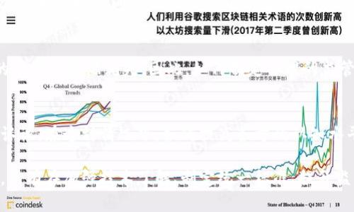 区块链技术作为一种分布式账本技术，其透明性和去中心化特性使其在众多领域都得到了广泛应用。然而，伴随而来的是监管上的诸多挑战和困境。以下是一些主要的问题：

1. 监管缺乏统一标准
目前，区块链技术的监管标准在不同国家和地区差异较大，缺乏一个统一的全球标准。每个国家根据自己的法律法规、经济发展情况以及技术水平，制定了不同的监管政策。这种碎片化的监管环境，使得跨国交易和合作面临巨大挑战。而且企业常常不知道该遵循哪个国家的法律。

2. 匿名性与可追溯性的矛盾
区块链的核心特点之一是其能够提供一定的匿名性，这在某种程度上保护了用户的隐私，但这也成为了监管者的一大困扰。如何在保护用户隐私和确保交易透明度之间找到平衡，是当前监管的重大难题。例如，加密货币的匿名交易可能被用于洗钱、逃税等违法行为，给监管部门带来了困扰。

3. 快速变化的技术和市场
区块链技术的发展速度令人难以置信，新兴项目和应用层出不穷，这让监管机构难以跟上发展的步伐。比如，去中心化金融（DeFi）的兴起，为传统金融带来了挑战，但目前的监管框架尚未完善，导致很多新兴业务处于法律灰色地带。

4. 缺乏专业知识的监管人员
区块链技术相对较新，许多监管机构并未配备足够的专业知识和技术能力来理解和监管区块链相关业务。这种专业知识的缺乏，使得监管政策往往滞后于技术发展，无法有效应对新兴的风险。

5. 安全性问题
虽然区块链技术被普遍认为是安全的，但实际应用中仍然出现了多次安全漏洞和攻击事件。这些安全事故不仅影响了用户的信任，也使得监管层面的问题更加复杂。监管者需要考虑如何保护投资者的利益，同时又不抑制技术的创新。

6. 法律责任界定模糊
在很多区块链项目中，尤其是ICO（首次代币发行）和其他加密资产投资中，投资者往往面临较大的风险。而目前对这些项目的法律责任界定仍不够清晰，导致投资者在遇到问题时，难以追究责任和寻求保护。

7. 影响市场的政策风险
由于区块链行业的不确定性，许多国家的监管政策可能突然变化，给企业和投资者带来了重大影响。政策的变化不仅影响了市场情绪，还可能导致大量资本流出，对整个行业的稳定性造成冲击。

8. 跨境监管的复杂性
许多区块链项目都是全球性的，这使得跨境监管成为一大难题。某个国家的法规可能与其他国家的法规相抵触，因此，如何在不同法域之间协调监管，保护用户权益，同时促进技术创新，是一项庞大而复杂的任务。

9. 对创新的制约
过于严格的监管措施可能会压制区块链技术的发展和创新。虽然监管是必要的，但若采取一刀切的政策，可能会导致优秀的项目与资源流失。因此，如何制定合理的监管政策，让技术与监管同步发展，是当前急需解决的问题。

10. 市场教育与意识提升
最后，市场参与者、监管人员、甚至普通用户对区块链的了解和认知水平差异较大，很多人仍然对区块链的风险没有足够的认识。在这种情况下，如何提高各方的认知水平，从而建立一个健康、安全的市场环境，也是监管面临的重要任务之一。

总结一下，区块链监管面的复杂性与挑战性，既反映了技术创新带来的机遇，也暴露了政策制定与执行上的诸多不足。未来，只有在加强技术了解、制定统一标准、提升监管能力等方面不断努力，才能更好应对区块链技术所带来的机遇和挑战。