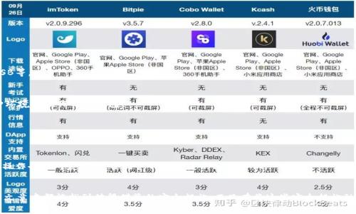    Tokenim 2.0 钱包联网安全性揭秘：专家揭秘独家秘诀  / 

 guanjianci  Tokenim 2.0, 钱包安全, 联网安全  /guanjianci 

引言：科技时代的钱包
说真的，随着数字货币的狂潮席卷而来，钱包的选择成为大家越来越关注的话题。Tokenim 2.0 作为一种新兴的钱包选择，是否在联网时安全呢？这篇文章将深入探讨这一问题，给大家提供一些专家的见解和实用的小秘诀。

什么是 Tokenim 2.0 钱包？
首先，我们得搞清楚什么是 Tokenim 2.0 钱包。它是一款专为数字货币用户设计的钱包，不仅支持多种主流币种，还提供了不同层次的安全设置来保护用户的资产。对于喜欢投资数字货币的小伙伴来说，它的多功能性和便利性显得特别重要。特别是现在很多人都在寻找一个能够让自己钱包安全，并且操作方便的钱包工具。

联网安全到了什么程度？
在数字货币的世界里，联网安全至关重要。Tokenim 2.0 钱包在这一点上有一些专业的设定，比如加密技术和双重身份验证。这些功能都是为了确保用户的信息和资产不被非法获取。所以说，联网安全性，Tokenim 2.0 确实做得还不错。

专家揭秘：如何提升联网安全性
说到如何提升钱包의联网安全性，这里有一些来自专家的独家秘诀，值得一读。
首先，保持软件更新。其实，很多钱包的安全漏洞都是由于老旧的软件而被黑客利用的，所以定期更新是非常重要的。
其次，使用强密码。一个复杂且独特的密码不仅能保护我们的账号，还能有效防止被破解。你还可以考虑使用密码管理器来帮助你管理这些复杂的密码。
最后，不要随便点击陌生的链接或下载不明的应用。在网上，黑客总是试图通过各种方式诱骗你泄露信息，所以一定要小心行事。

Tokenim 2.0 的安全加密机制
Tokenim 2.0钱包采用了强大的加密协议，这样能够有效的保护用户的数据和资产。例如，运用了AES-256这种加密技术，可以说是让人放心。此外，它还支持多重签名，增加了币的转账安全性。如果有用户在转账时需要额外的确认，这样的机制就显得非常重要了。

社区与支持：社区的力量
Tokenim 2.0 拥有活跃的用户社区，用户们在社区中分享经验、遇到问题时也可以寻求帮助。社区的支持不仅能提高使用Tokenim 2.0 的安全性，也同样增加了用户的参与感。而且，很多时候，从其他用户那里得到的反馈和经验教训，比任何技术说明书都来得实用。

实际应用中的安全检验
在实际使用中，Tokenim 2.0 的安全性得到了许多用户的正面反馈。大家普遍认为，它的操作界面友好，而且安全设置都是为了用户的利益考虑。然而，任何技术都有其局限性，包括 Tokenim 2.0。尽管它的加密技术先进，但用户在使用过程中仍需保持警惕。

总结：安全性评估
总的来说，Tokenim 2.0 钱包在联网安全性上，表现得相当不错。其多层次的安全机制，以及社区的强大支持，使得它成为许多人信赖的钱包选择。说真的，对于数字货币的投资者来说，选择一个安全的钱包是件非常重要的事。所以，在选择时，不妨多考虑一下 Tokenim 2.0 呢？ 

常见问题解答
在这个部分，我们来解答一些可能会让大家困惑的问题，希望能帮到正在考虑使用 Tokenim 2.0 的朋友们。

1. Tokenim 2.0 是否支持所有类型的数字货币？
Tokenim 2.0 支持主流的数字货币，但具体支持的币种还需查阅官方资料，因为它可能会不定期更新支持的币种列表。

2. 怎样才能更好地保护自己的资产？
除了使用强密码和定期更新软件之外，定期备份钱包的私钥也很重要。可以考虑将备份保存在安全的地方，比如硬件钱包或加密USB等。

3. 网络环境对钱包的安全性有多大影响？
网络环境确实会影响钱包的安全性。比如，在不安全的公共Wi-Fi下进行交易时，黑客有可能在偷取你的信息。所以尽量避免在这种环境下操作你的钱包。

4. 若发现钱包被盗，应该及时怎么做？
首先，迅速锁定你的钱包，变更密码并通知Tokenim的客服。另外，尽量联系你的交易所，看看能否冻结账户，以减少损失。

5. 是否有必要使用硬件钱包？
如果你持有大量的数字货币，使用硬件钱包是个不错的选择。硬件钱包可以在离线状态下进行储存，相对更安全。但是，它的使用和操作也相对复杂，需要用户具备一定的技术知识。

结尾
从各方面的分析来看，Tokenim 2.0的钱包在联网安全性上确实展现了不俗的实力。无论你是轻量用户还是重度用户，相信在这篇文章中都能找到值得借鉴的安全措施。而只有将这些安全措施融入到你日常使用中，才能真正保护好你的数字资产。希望大家在这个数字货币时代，都能安全投资，顺利获利。