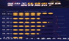 波宝钱包与Tokenim 2.0：专家揭示的独家比较秘诀