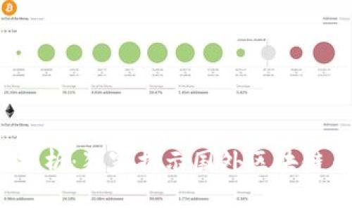 2023年专家分析：独家揭示国外区块链币的超级秘诀