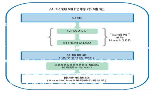 在Tokenim（或类似平台）中，提现或转出资金通常涉及几个步骤。虽然具体流程可能会因平台而异，但以下是一般的步骤和建议，帮助你理解如何将你的资金转出。

了解平台的提现规则
首先，你需要熟悉Tokenim平台的提现政策。这些政策通常会在平台的官方网站或用户协议中有详细说明。了解每种资产的提现限制、手续费用和所需的最低提现额度是很重要的。

确认你的身份信息
为了确保安全，许多交易平台在提现前需要你完成身份验证。确保你的账户已经经过KYC（Know Your Customer，了解你的客户）验证。这通常包括提供个人身份证明文件，如护照或身份证、地址证明等。

选择提现方式
Tokenim可能支持多种提现方式，例如银行转账、加密货币转账或者支付平台转账。你需要选择最适合自己的方式。记得检查每种方式的手续费和处理时间，确保能够及时收到资金。

输入提现信息
当你选择了提现方式后，你需要输入相关的信息，比如银行账户、加密钱包地址等。这里要特别小心，因为一旦输错了地址，资金将无法找回。在输入时，建议再三确认。

确认提现请求
所有信息确认无误后，你可以提交提现请求。通常情况下，平台会发送一封确认邮件到你的注册邮箱，提示你是否确认提现。确认后，等待平台处理请求，一般来说，提现速度会根据平台的工作量和选择的方式而有所不同。

关注到账时间
不同的提现方式有不同的到账时间。例如，银行转账可能需要几天，而加密货币转账通常比较快，但也受到网络拥堵的影响。在这个过程中，保持耐心是很重要的。如果超出预期时间没有收到资金，建议你及时联系平台客服查询状态。

注意事项
在提现过程中，有几点需要注意：
ul
    listrong手续费：/strong每次提现都会产生手续费，务必提前了解，以免影响到账金额。/li
    listrong提现限额：/strong某些平台对单笔提现金额或每日提现总额有上限，需要根据自身情况合理规划。/li
    listrong安全性：/strong不要在公共网络环境下进行提现操作，以防信息被盗用。/li
/ul

如果提现失败怎么办？
如果你发现提现请求失败，不要惊慌。首先，查看平台的反馈，了解失败的原因。常见原因包括信息填写错误、未完成身份验证、超过提现次数限制等。如果一切正常，但仍然无法提现，建议尽快联系平台的客服进行咨询。

总结
在Tokenim或者其他交易平台上提现资金的过程，虽然可能会有一些复杂，但只要你提前了解规则，仔细操作，就能够顺利将资金转出。记得保持个人信息的安全，不要轻易泄露账号密码等敏感信息。

扩展阅读
如果你对加密货币交易或投资还有其他疑问，建议多查阅相关资料，包括如何选择安全的交易平台、投资策略等等，提升自己的知识水平，减少不必要的风险。

通过以上步骤，你应该能更清晰地了解在Tokenim中转出资金的过程，希望对你有所帮助！如果还有其他问题，随时可以问我。