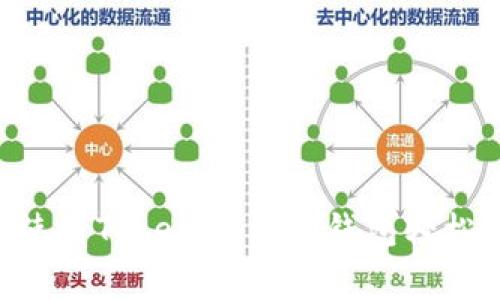 独家揭秘：如何使用Tokenim 2.0钱包轻松兑换TRX的秘诀