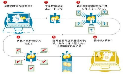 区块链技术的成因多种多样，涉及技术、经济、社会等多个方面。以下是一些主要成因：

1. **去中心化的需求**：传统的中心化系统往往存在单点故障的风险，且容易受到管理者的操控。区块链通过分布式账本技术，允许信息在网络中的每个节点上进行存储和验证，从而降低了中心化带来的风险。

2. **安全性与信任**：区块链采用加密算法确保交易的安全性，并通过共识机制（如工作量证明、权益证明等）来增加网络中节点之间的信任。在数字经济中，尤其需要这样的信任机制来避免欺诈和腐败。

3. **透明性与可追溯性**：区块链的数据是公开的，任何人都可以查阅，这种透明性在很多行业（如供应链管理、金融服务）中都能提高效率和信任度。同时，数据的不可篡改性使得追溯历史记录变得非常方便。

4. **智能合约的兴起**：智能合约是一种自动执行的合约，区块链技术使得这些合约能够在没有中介的情况下进行执行。这种自动化减少了中介费用、提高了效率，同时也降低了因为人为错误带来的风险。

5. **全球化的经济环境**：随着全球贸易的迅速发展，跨国交易的复杂性也在增加。区块链可以为跨国交易提供一种简单、透明的解决方案，降低交易成本，同时确保合法性和安全性。

6. **金融科技的创新**：随着数字货币的兴起，区块链作为底层技术被越来越多的金融机构和科技企业所采用，推动了整个金融行业的数字化转型。

7. **用户隐私保护的需求**：在数据隐私受到重视的今天，许多人希望控制自己的数据并选择分享的程度。区块链上的分布式存储能够让用户更好地掌控自己的信息。

8. **法规和政策的推动**：一些国家和地区开始重视区块链技术的发展，纷纷制定相关法律法规，为区块链技术的发展创造了良好的环境。

以上是区块链技术的一些主要成因，这些因素共同推动了区块链技术的快速发展和普及。