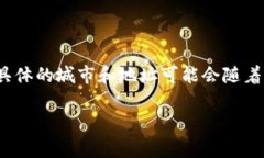 TokenIM是一家专注于区块链技术和加密货币的公司