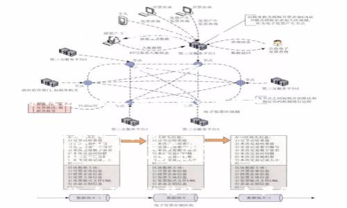 Tokenim 和火币钱包之间的互导功能主要涉及到在两个平台上的资产转移和管理能力。以下是对这两个钱包的一个简要说明，以及它们的互导相关功能。

### Tokenim 钱包
Tokenim 是一个相对较新的加密货币钱包，提供多种数字资产的存储和管理功能。其重点在于用户友好的界面和高安全性，支持多种主流加密货币。

### 火币钱包
火币钱包是火币交易所推出的数字资产存储解决方案。作为一个成熟的钱包，火币钱包不仅支持多种加密货币的管理，还集成了火币交易所的交易功能，方便用户随时进行交易。

### 互导功能
目前，Tokenim 和火币钱包之间并没有官方的互导协议或直接的资产转移功能。如果用户希望从一方转移资产到另一方，通常需要通过以下步骤：

1. **提币到Tokenim**：
   - 用户首先需要在火币钱包中选择要提取的资产，输入 Tokenim 钱包的地址，然后完成提币操作。

2. **从Tokenim 提币到火币**：
   - 类似地，用户可以从 Tokenim 钱包提取资产到火币钱包，只需输入火币钱包的接收地址，将资产发送。

### 注意事项
- **手续费**：在不同钱包之间转移资产时，可能会产生交易手续费。用户应提前了解相关费用。
- **地址准确性**：在进行资产转移时，务必要确保输入的接收地址是正确的，否则可能导致资产丢失。
- **时间延迟**：转账的确认时间取决于区块链网络的繁忙程度，有时可能需要等待一段时间才能完成。

### 总结
Tokenim 和火币钱包之间可以通过手动提币的方式实现资产的互导，但没有直接的、自动化的转账功能。如果你经常需要在这两个平台之间转移资金，建议熟悉它们的操作流程，并确保安全性。