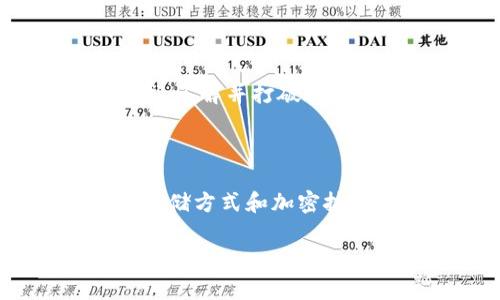 区块链的文案可以涵盖多个方面，包括技术介绍、应用场景、优势分析、行业动态等。以下是一些常见的区块链文案方向和例子，可以帮助你更好地理解如何撰写相关内容：

### 1. 区块链技术介绍
#### 示例文案：
区块链是一种去中心化的数字账本技术，允许数据在多个节点之间共享并保持透明。每一笔交易都被记录在一个“区块”中，这些区块通过加密技术连接，形成一个安全、不可篡改的“链”。

### 2. 区块链在金融行业的应用
#### 示例文案：
在金融领域，区块链技术正在改变传统的交易方式。通过减少中介机构，金融交易可以实现更快的处理速度和更低的成本。比如，跨国支付的高昂手续费和处理时间，在区块链技术的帮助下，可以大幅降低。

### 3. 区块链在供应链管理中的作用
#### 示例文案：
区块链技术为供应链管理提供了全新的解决方案。通过实时跟踪产品在整个供应链中的移动，区块链能够提高透明度，减少欺诈风险，并确保产品的真实性。

### 4. 区块链与智能合约
#### 示例文案：
智能合约是区块链技术的一个重要应用。它是一种自我履行的合同，合约条款以代码的形式在区块链上运行。这样可以确保合约的执行过程既透明又不可篡改，极大提高了交易的安全性。

### 5. 区块链的优势分析
#### 示例文案：
区块链技术有多重优势，其中最显著的包括：去中心化、不可篡改、透明度高和安全性强。这些特点使得区块链在多个领域拥有广阔的应用前景，从金融到医疗、从游戏到版权保护，无所不包。

### 6. 最新区块链行业动态
#### 示例文案：
随着越来越多的企业和政府开始探索区块链技术的应用，我们看到了许多激动人心的创新。例如，“数字货币”的兴起，正在不断推动全球金融体系的变革。

### 7. 如何参与区块链项目
#### 示例文案：
如果你想参与区块链项目，首先需要了解其基本原理和生态系统。无论是投资加密货币，还是参与去中心化应用的开发，掌握基本的区块链知识都是必不可少的步骤。

### 8. 区块链技术的未来
#### 示例文案：
区块链的未来是充满希望的。随着技术的不断发展，我们可以预期更多的行业将会被区块链技术所颠覆与改变。合作、信任和透明，将成为未来商业活动的核心。

### 9. 区块链常见误区
#### 示例文案：
在讨论区块链时，常常会出现一些误解，例如“区块链等同于比特币”或者“区块链完全无风险”。了解并打破这些误区，是我们更好地拥抱这一技术的前提。

### 10. 个人数据保护与区块链
#### 示例文案：
在数据隐私日益受到关注的当下，区块链为个人数据保护提供了新的思路。通过去中心化的存储方式和加密技术，用户可以掌控自己的数据，从而提高数据隐私的安全性。

希望这些示例能激发你的灵感，帮助你撰写出更具创意和吸引力的区块链文案！