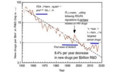 截至到我最后的知识更新（2023年10月），Tokenim是