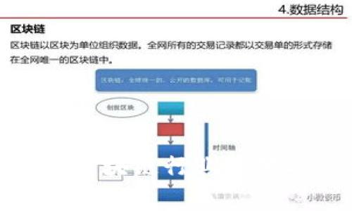 专家告诉你：2023年区块链行业前景与优秀公司独家揭秘