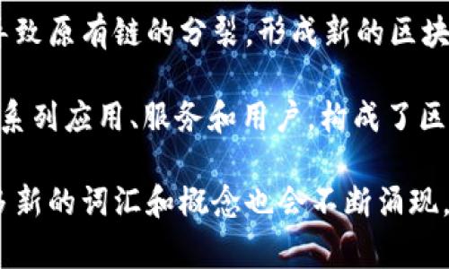 区块链技术发展迅速，许多经典的词汇和术语应运而生。以下是一些常见的区块链经典词汇，这些词汇对于理解区块链的基本概念和技术背景非常重要：

1. **区块（Block）**：区块链中的基本单位，每个区块包含了一定数量的交易数据和前一个区块的哈希值。

2. **链（Chain）**：由一系列区块按时间顺序连接而成的数据结构。

3. **去中心化（Decentralization）**：区块链的核心特性之一，指的是数据分散存储在多个节点上，而不是集中在单一中心。

4. **共识机制（Consensus Mechanism）**：区块链网络中用于确定交易有效性的协议，例如工作量证明（PoW）和权益证明（PoS）。

5. **智能合约（Smart Contract）**：一种自动执行、控制和记录法律相关协议的计算机程序，运行在区块链上。

6. **哈希（Hash）**：一种将任意数据转换为固定长度字符串的算法，用于保证数据的完整性。

7. **矿工（Miner）**：在区块链网络中，通过验证交易和构建新区块获得奖励的参与者。

8. **代币（Token）**：在区块链平台上发行的数字资产，通常用于特定用途，例如在某个平台上进行交易或支付。

9. **钱包（Wallet）**：用于存储和管理区块链资产的软件或硬件，可以是热钱包（在线）或冷钱包（离线）。

10. **链上与链外（On-chain 
            
        </div>
    </section>
    <div class=