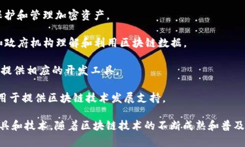 在美国，有很多专注于区块链技术的工具公司，它们提供各种各样的解决方案，涵盖了从区块链开发到智能合约、去中心化金融（DeFi）和数字资产管理等多个领域。以下是一些比较知名的美国区块链工具公司：

1. **Consensys**：Consensys 是以太坊生态系统中最有影响力的公司之一，提供开发工具、基础设施和应用程序，以促进区块链技术的使用。

2. **Blockstream**：专注于比特币基础设施和开发的公司，提供包括侧链和比特币网络相关服务的多种工具。

3. **Alleged Solutions**：提供面向企业的区块链解决方案，帮助企业集成区块链技术以提高效率。

4. **Coinbase**：虽然主要是一家加密货币交易平台，但也提供了为开发者提供的API接口和工具，支持区块链项目。

5. **Zilliqa**：这是一个高性能区块链平台，旨在支持企业开发去中心化应用程序（DApps）。

6. **Ripple**：虽然主要以其数字货币 XRP 和跨境支付解决方案而闻名，但 Ripple 也提供了一系列区块链工具和API。

7. **Fireblocks**：专注于数字资产安全和管理的解决方案，提供了一套工具以保护和管理加密资产。

8. **Chainalysis**：区块链数据和分析公司，提供一系列工具和服务，帮助企业和政府机构理解和利用区块链数据。

9. **Dapper Labs**：以开发热门区块链游戏和应用而著名，如 NBA Top Shot，提供相应的开发工具。

10. **Hyperledger**：一个由 Linux 基金会支持的开源跨行业合作项目，专门用于提供区块链技术发展支持。

这些公司在区块链生态系统中扮演着重要的角色，各自在不同的领域贡献着其工具和技术。随着区块链技术的不断成熟和普及，未来还会有更多的公司进入这一领域，提供更加多样化和专业的工具。