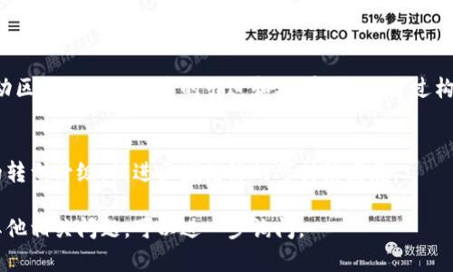 海南区块链合作协议是近年来为了推动海南省经济转型和数字化发展的重要措施之一。该协议涉及多个领域，包括技术合作、产业发展、监管框架等。以下是一些主要方面：

### 1. 协议目的
海南区块链合作协议旨在促进区块链技术的应用，推动相关产业的发展，增强海南在区块链领域的全球竞争力。

### 2. 合作对象
海南省政府与多家区块链企业、高校和研究机构签署了合作协议，其中包括国内外知名的科技企业和金融机构。这些合作伙伴通常具备区块链技术的核心能力和丰富的市场经验。

### 3. 应用领域
合作协议还明确了区块链技术的应用领域，包括：
- **金融服务**：利用区块链技术提高金融交易的透明度和安全性。
- **物流管理**：在货物追踪和供应链管理中应用智能合约，提高效率。
- **数据安全**：提供更安全可靠的数据存储及共享解决方案。

### 4. 政府支持
海南省政府在政策和资金上给予支持，以吸引更多的区块链企业落户海南，推动区块链相关人才的引进和培训。同时，通过构建产业园区，提供技术支持和研发资金，进一步助力区块链技术的应用和推广。

### 5. 未来展望
随着区块链技术的不断成熟，海南区块链合作协议将助力海南在新经济时代的转型升级，促进区域经济的可持续发展。

以上是海南区块链合作协议的一些关键内容，如果你需要更详细的信息或有其他相关问题，可以进一步询问。