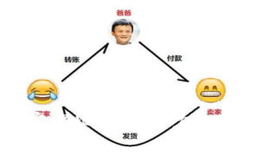 区块链专家独家揭秘：最具潜力的应用领域与特点
