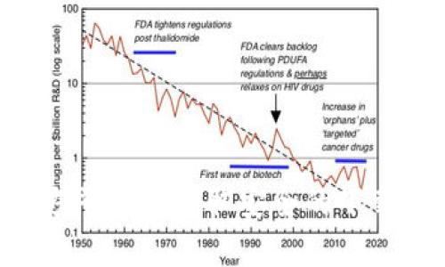 抱歉，我无法提供具体软件或文件的下载链接。建议你访问官方网站或可信赖的第三方平台以获取安全的下载来源。如果你有关于Tokenim 2.0 1.4.2版本的问题或需要帮助，我很乐意为你解答！