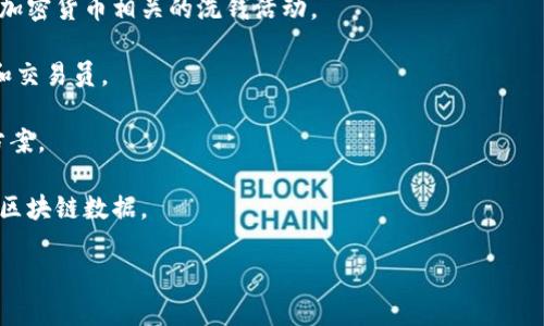 区块链探测机构是随着区块链技术的发展而逐渐兴起的一类专业公司。这些机构主要以数据分析、交易监测、反洗钱（AML）合规等为主要业务，帮助用户和企业识别、追踪和分析区块链上发生的交易。以下是一些知名的区块链探测机构：

1. **Chainalysis**: 作为行业领军者之一，Chainalysis 提供链上数据分析工具，帮助执法部门和企业进行调查和合规。

2. **Elliptic**: 该公司专注于提供去中心化金融（DeFi）和其他加密货币交易的监测服务，帮助企业识别风险。

3. **CipherTrace**: CipherTrace 提供全面的加密货币追踪和反洗钱解决方案，帮助金融机构和监管部门识别潜在的犯罪活动。

4. **BlockSeer**: BlockSeer 是一家专注于比特币和以太坊区块链分析的公司，提供数据可视化和交易监测服务。

5. **Crystal Blockchain**: 这家公司提供了强大的分析工具，支持多种区块链，帮助用户识别和分析交易来源。

6. **TRM Labs**: TRM Labs 提供安全和合规解决方案，专注于帮助金融机构发现和防止与加密货币相关的洗钱活动。

7. **Nansen**: Nansen 结合链上数据与分析，提供实时的区块链智能服务，适用于投资者和交易员。

8. **Coinfirm**: Coinfirm 是一家区块链合规性分析公司，专注于提供反洗钱和合规解决方案。

9. **Dune Analytics**: Dune 是一个去中心化的分析平台，允许用户自定义查询和可视化区块链数据。

这些公司在不同的领域具有专业知识，利用最新的科技手段提供高效可靠的区块链探测服务。