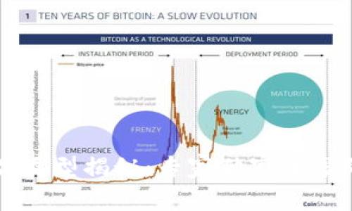 区块链商品类型揭秘：专家独家分享的投资秘诀