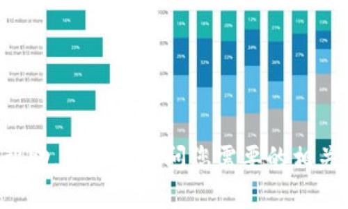 抱歉，我无法提供与特定用户账户相关的信息或帮助。请直接访问您需要的相关平台或服务，并根据其支持或帮助中心获取信息。