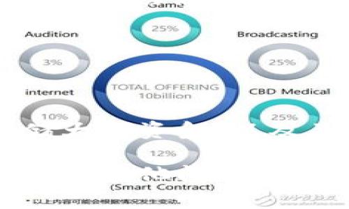 如果你在使用Tokenim平台时发现虚拟币消失了，可能是由于以下几个原因导致的。首先，请检查一下你的账户信息和相关交易记录，确保你没有遗漏任何操作。以下是一些常见的原因和解决方案，或许可以帮助你找回丢失的虚拟币。

### 1. 账户安全问题

安全性检查

首先，建议你检查账户的安全性。是否有未授权的登录或交易记录？如果有，可能是黑客入侵导致你的虚拟币被转走。确保你的账户启用了双重认证，使用强密码，并定期更改密码。

### 2. 转账延迟或错误

转账情况

如果你最近进行了转账操作，考虑一下是否有延迟或错误。虚拟币的交易有时会出现延迟，尤其是在高峰期。可以通过区块链浏览器查询交易状态，确认你的币是否已经成功转出或转入。

### 3. 使用了错误的钱包地址

确认钱包地址

在进行转账时，确保你输入的钱包地址是正确的。很多人因为不小心输错了钱包地址，导致虚拟币丢失。检查一下你的记录，确认一下这个问题。如果确实是地址错误，一般情况下是无法找回的。

### 4. 平台故障或维护

平台状态

有时候，平台自身也可能出现故障或正在维护。你可以查看Tokenim的官方公告或社交媒体，了解是否有相关的信息发布。如果是平台的问题，通常会有官方的解释和解决方案。

### 5. 客服支持

联系客户支持

如果以上方法都没有解决问题，建议直接联系Tokenim的客服支持。提供你的账户信息和详细问题描述，他们会帮助你调查这个问题。确保你遵循他们的指导，可能需要提供一些身份验证材料。

### 最后的小贴士

预防未来问题

为了避免未来再次出现类似的问题，务必要保持良好的安全习惯。定期备份你的钱包信息，使用硬件钱包存储大额资金，以及关注平台的动态更新。通过提高安全意识和管理水平，才能更好地保护你的资产。

希望这些信息能够帮助你找回丢失的虚拟币，记住在数字货币世界中，保持警觉和安全是非常重要的。如果你有其他问题，随时欢迎提问！