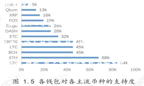 Tokenim 2.0 钱包在不同的平台（安卓版和苹果版）之间确实存在一些差异。这些差异主要体现在用户界面设计、功能可用性和平台特定的等方面。接下来，我们将详细探讨这两种版本的具体不同之处。

一、用户界面和设计
首先，安卓和苹果的设计风格有所不同。安卓设备的界面通常比较自由，允许开发者根据自己的需求进行高度定制，这也意味着用户能够获得更多样化的界面体验。与此不同，苹果的设计则更为统一和简洁，常常优先考虑用户体验和易用性。因此，Tokenim 2.0 在这两个平台上的具体呈现效果可能会有所不同。比如，按钮的布局、颜色的选择、字体的大小等，都会受到各自平台设计原则的影响。

二、功能差异
在功能方面，Tokenim 2.0 安卓版和苹果版的核心功能应该是相似的，但有些附加的功能可能会因为平台限制而有所不同。例如，安卓用户可能可以利用某些系统权限来实现特定功能，例如更灵活的文件管理，而苹果因为严格的隐私政策，有时会限制某些功能。此外，某些最新的功能可能会在其中一个平台上首先推出，导致两个版本间在某些时期内功能上的差异。

三、性能表现
在性能上，虽然两个版本都致力于提供流畅的用户体验，但表现上可能受到设备硬件、操作系统的程度，以及其他软件集成的影响。如安卓设备型号众多，各种配置的手机性能相差较大，而苹果的设备由于统一性较强，通常能在所有设备上更好地应用性能。因此，有些用户可能会发现在某些安卓设备上使用 Tokenim 2.0 的体验有所欠佳。

四、安全性考虑
在安全性方面，苹果设备因其封闭的生态系统，相对来说更加安全，不容易受到恶意软件的攻击。而安卓由于其开放性，则更易受到攻击，尽管如此，Tokenim 2.0钱包本身进行了大量安全措施，包括加密技术、多重身份验证等。用户在使用时需要自行注意下载的来源和版本，确保使用的是真正的官方版本。

五、更新频率
最后，更新的频率和方式也是一个重要的部分。苹果的应用更新往往由 App Store 统一管理，相对稳定和快速；而安卓的更新则可能因不同的设备厂商和操作系统版本而有所延迟。因此，用户可能会发现在安卓平台上的 Tokenim 2.0 更新较慢，或者某些新功能无法及时获得。

总的来说，Tokenim 2.0 钱包安卓版和苹果版在许多方面都有其独特之处，用户在选择时，最好根据自己的设备和需求进行合理选择。不过，无论使用哪个版本，用户都应关注安全性，确保保护自己数字资产的安全。