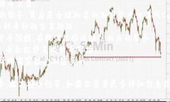 区块链电子处理公司有很多，以下是一些在行业