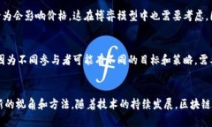 区块链博弈模型是一个跨学科的研究领域，结合