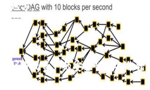 关于Tokenim的恢复问题，具体情况可能依赖于您所指的Tokenim的类型或用途。如果您是在询问某种加密货币或区块链项目的Tokenim，通常情况下，恢复与否取决于多个因素，比如该项目的技术结构、资金管理以及您所使用的相关钱包或服务。

### Tokenim恢复的可能性

#### 1. **了解Tokenim的存储方式**
如果您的Tokenim存储在一个数字钱包中，例如一个币安钱包或者MetaMask，这些钱包通常会使用恢复助记词或私钥来帮助用户恢复资产。如果您丢失了这些信息，恢复的可能性会非常小。

#### 2. **联系支持团队**
对于某些平台或钱包，如果您遇到问题，可以尝试联系他们的客服支持。提供必要的信息，看看是否有恢复的可能性。这时候，详细的信息和通讯记录将非常有帮助。

#### 3. **社区和论坛**
很多时候，您并不孤单，可能有很多用户遇到了类似的问题。可以尝试在相关的社区或论坛（如Reddit、Telegram等）发帖咨询，听听其他用户的建议或经验。

### Tokenim的安全性

在探讨如何恢复Tokenim的同时，安全性也是一个不容忽视的话题。

#### 1. **使用强密码**
确保您的钱包或账户使用了强密码，并定期更换，以防止他人未经授权访问。

#### 2. **安全备份**
记得定期备份您的钱包。不少钱包会提供助记词和私钥的备份选项，确保这些信息安全存储在您能够访问的地方。

### 总结

总的来说，Tokenim的恢复可能性与您持有的Tokenim类型、存储方式以及您所采用的安全措施密切相关。建议重视资产的安全性和备份措施，防止未来发生类似问题。若您有具体的平台或情况，可以提供更多细节，以便给出更具针对性的建议。