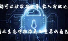 区块链技术因其去中心化、透明性以及安全性等