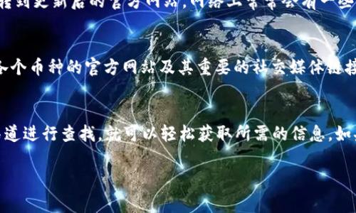 找到Tokenim 2.0官网的步骤其实非常简单，下面我为你提供一些有效的方法，帮助你顺利找到所需的信息。

方法一：搜索引擎搜索
最直接的方法就是利用搜索引擎。你可以在Google、百度或其他搜索引擎中输入“Tokenim 2.0官网”或者“Tokenim 2.0官方网站”等关键词，搜索引擎一般会给你提供相关的链接和结果。说真的，这个方法简单又快速。

方法二：社交媒体平台
Tokenim可能在Twitter、Facebook、LinkedIn等社交媒体平台上有官方账号。在这些平台上，你不仅能找到官网的链接，还可以了解最新的动态和消息。你懂的，社交媒体的即时性很强。

方法三：社区和论坛查询
在一些区块链或数字货币相关的社区和论坛，比如Reddit、Bitcointalk等，你可以搜索Tokenim 2.0的相关讨论。在这些平台上，其他用户可能分享了官网链接或者提供了关于Tokenim的有用信息。

方法四：直接访问已知链接
如果你曾经访问过Tokenim的其他版本的官网，尝试在地址栏直接输入网址来查看是否可以转到更新后的官方网站。网络上常常会有一些信息集中的网站或者博客，建立在常见的、信任的URL基础上。

方法五：查看市场资讯网站
一些专注于加密货币和区块链信息的网站，比如CoinMarketCap、CoinGecko等，通常会列出各个币种的官方网站及其重要的社交媒体链接。你可以通过这些网站找到Tokenim 2.0的官网链接。

总的来说
找到Tokenim 2.0的官网并不是难事，只要你善用搜索工具和社交平台，并通过可靠的资讯渠道进行查找，就可以轻松获取所需的信息。如果仍然遇到困难，可以随时询问其他相关的朋友或社区成员，他们可能会给出更具体的建议。 

希望这些信息能够帮助到你！如果还有其他问题或者需要进一步的帮助，请随时告诉我。