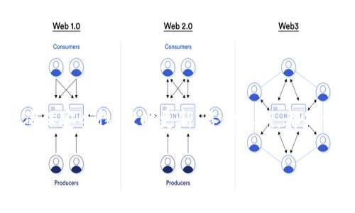 关于“tokenim能否放比特币私钥”这个问题，我来给你详细解答一下。

首先，我们需要明白什么是比特币私钥。比特币私钥是一个非常重要的安全概念，它是用来控制你的比特币的唯一凭证。没有私钥，你就无法访问和转移你拥有的比特币。所以，无论在哪里存放私钥，我们都必须要非常小心。

至于tokenim，它主要是一个加密货币的钱包应用，提供了相应的功能来管理加密货币资产。在理论上，tokenim可以支持存放私钥，因为它具备存储和管理加密资产的能力。然而，是否将比特币私钥放在这个平台上，还是需要谨慎考虑的。

使用tokenim存放比特币私钥的风险与注意事项

首先要考虑的是安全性。如果你将比特币私钥存放在tokenim，那么这个平台的安全措施就变得非常重要。如果tokenim的服务器遭到攻击，或者你的账户因某种原因被黑客侵入，你的比特币可能会面临失去的风险。所以，选择一个有良好安全记录的钱包应用是非常重要的。

其次，我们也要注意哪些权限tokenim请求。比如，tokenim是否需要访问你的个人信息或其他敏感信息？如果是，那么使用这个平台可能会带来更大的安全隐患。了解应用所需的权限，对保护你的资产非常重要。

如何安全管理比特币私钥

无论是使用tokenim还是其他钱包，安全管理比特币私钥的几个关键点包括：

ul
    li**使用硬件钱包：** 硬件钱包是一种专门为加密货币安全存储设计的物理设备，可以有效防止黑客攻击。/li
    li**确保钱包应用是最新版本：** 经常更新钱包应用，应用更新通常会修复已知的安全漏洞。/li
    li**启用双重认证：** 如果钱包支持双重认证，务必启用。这可以增加一层额外的安全防护。/li
    li**备份私钥：** 及时备份你的私钥，并将备份保存在一个安全的地方，不要将其存放在在线环境中。/li
/ul

总结

总的来说，tokenim作为一个加密钱包应用，理论上是可以存放比特币私钥的，但我们在使用时必须保持高度的警惕。确保安全性、及时更新、备份私钥，都是保护你数字资产的最佳方式。记住，数字货币虽好，但安全永远是第一位的，千万不要因为便利而忽视了安全性哦！

如果你有更多关于比特币、tokenim或者加密货币管理的问题，随时问我哦！希望这些信息对你有所帮助。