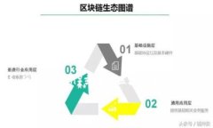 要判断“tokenim能追回吗”，首先需要明确具体的