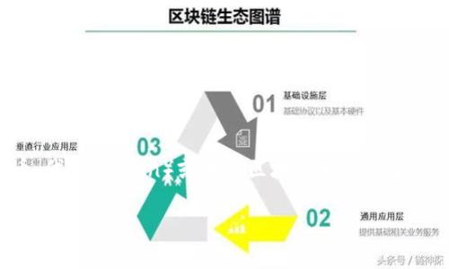 要判断“tokenim能追回吗”，首先需要明确具体的情况。如果你是在提到某种加密货币、代币（token）或者与区块链相关的事务，这通常依赖于几个因素，包括交易的性质、区块链的特性、是否有相关的技术支持等。

### 专家揭秘：tokenim代币能追回吗？独家秘诀告诉你！
