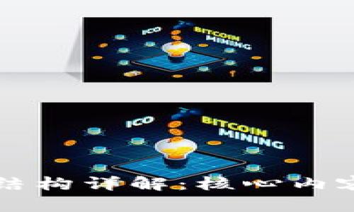 区块链论文结构详解：核心内容与写作指南