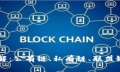 区块链分类详解：公有链、私有链、联盟链的区