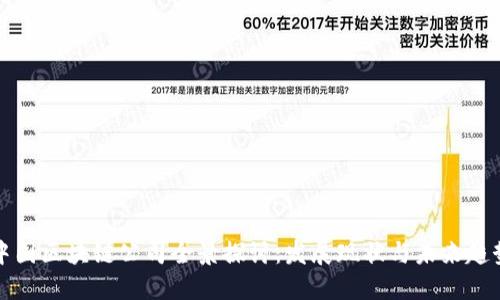 中国区块链公司全景探讨：发展现状与未来趋势