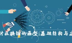 深入探讨区块链的原型：基础结构与应用案例