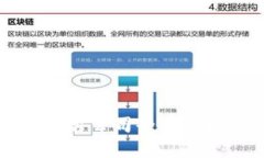2023年区块链开发平台公司全景解析：选择最佳解
