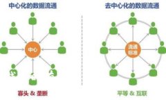   2023年最受欢迎的钱包品牌区块链推荐 /  guanji